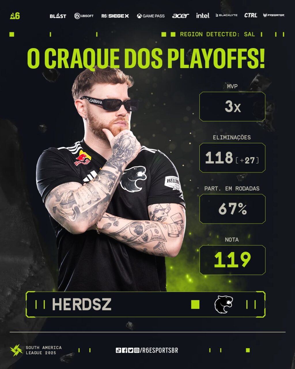 Juegaesports Herdsz Brasil FURIA Rainbow Six Siege
