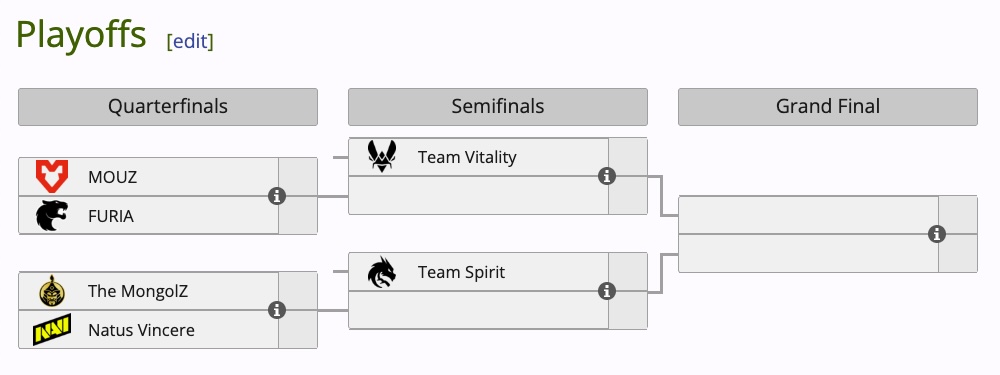 Juegaesports Playoffs Intel Extreme Masters Cologne 2025 Counter-Strike 2