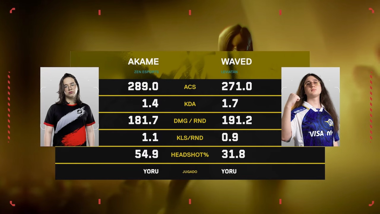 Juegaesports Akame vs waved Gran Final Stage 2 VCT Game Changers Latam Sur 2025 Leviatán vs Zen eSports
