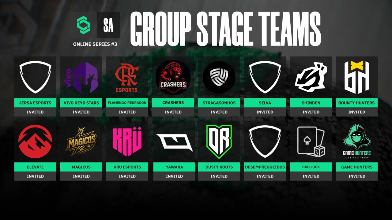 Juegaesports Fase de Grupos CCT South America Series 3 Counter-Strike 2