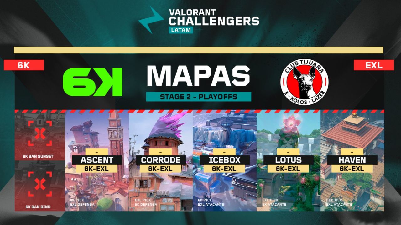 juegaesports six karma vs e-xolos mapas