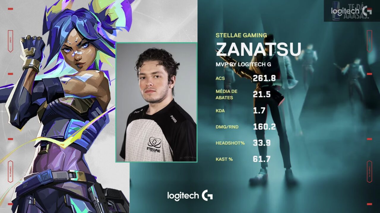 Juegaesports Zanatsu Stellae Gaming Valorant Challengers Brasil 2025