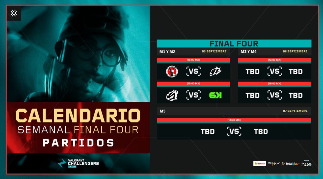 Juegaesports calendario final regional valorant challengers latam 2025
