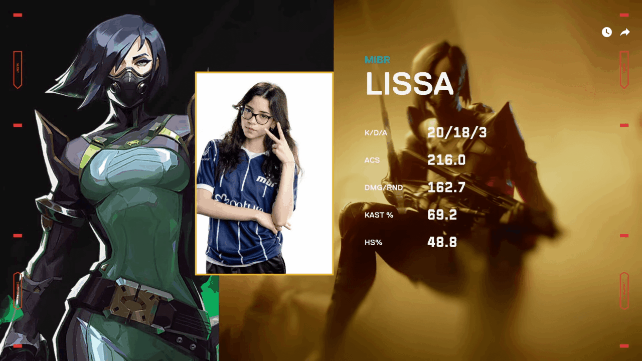 Juegaesports lissa MVP MIBR VCT Game Changers LCQ Last Chance Qualifier VALORANT