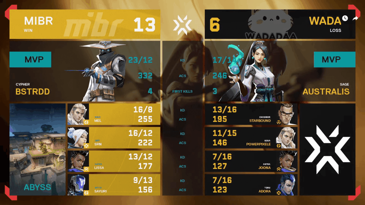 Juegaesports MIBR vs Wadadaa Abyss VCT Game Changers LCQ Last Chance Qualifier VALORANT