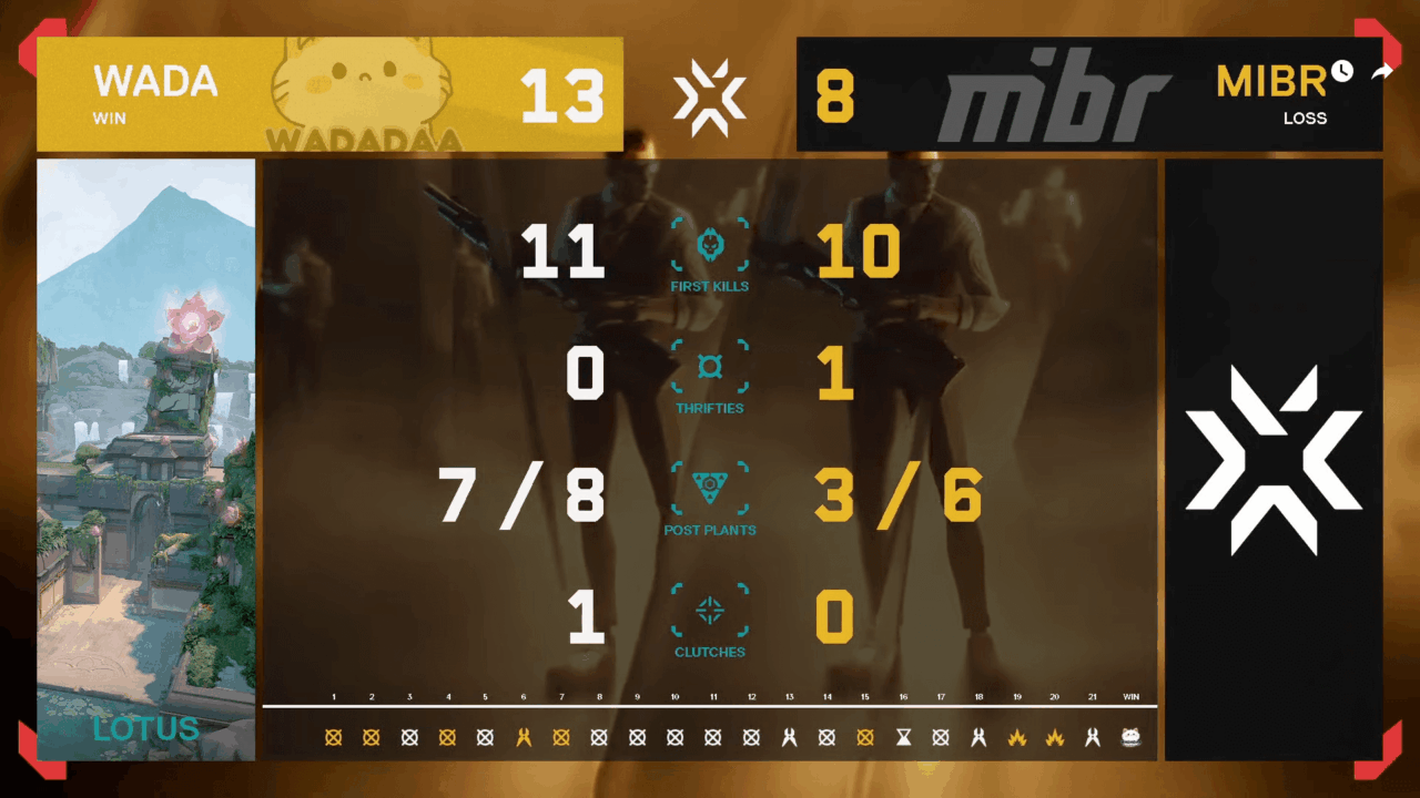 Juegaesports MIBR vs Wadadaa Lotus VCT Game Changers LCQ Last Chance Qualifier VALORANT